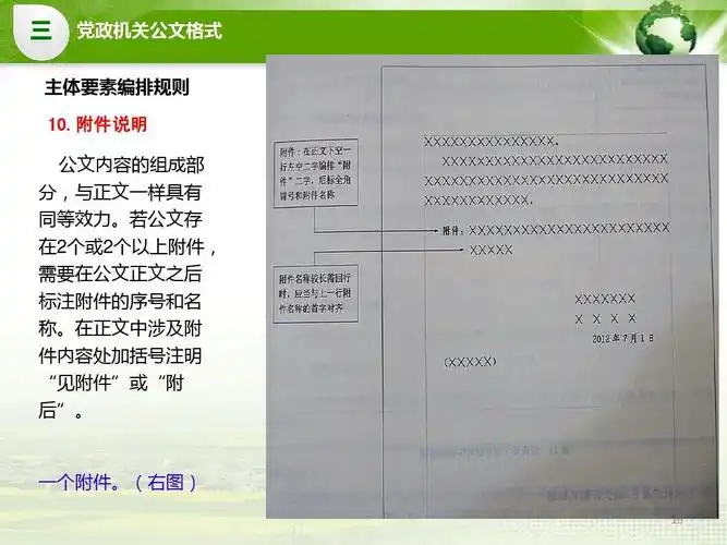 附件说明 公文内容的组成部 分,与正文一样具有 同等效力.