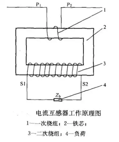 电流互感器原理图