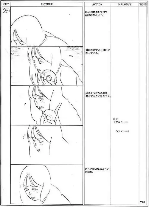 今敏《妄想代理人》分镜稿