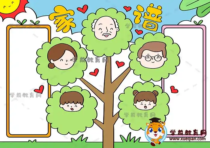 家谱手抄报画画步骤