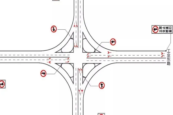 立交桥左右转弯法口诀
