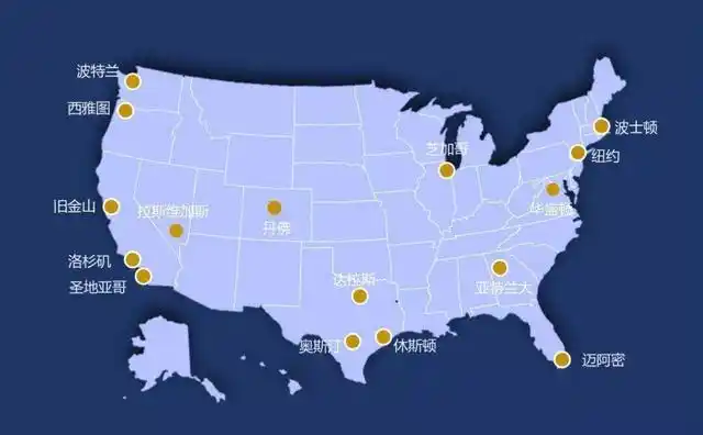 美国大城市分布很均匀