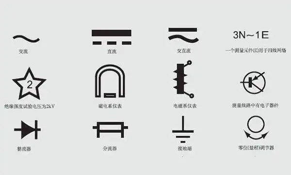 交流电,直流电的符号各是什么?