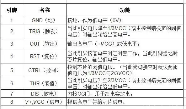 芯片结构 - 2020年最新商品信息聚合专区 - 百度爱采购
