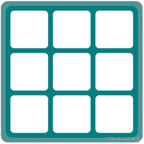 js   css 做一个简易九宫格抽奖