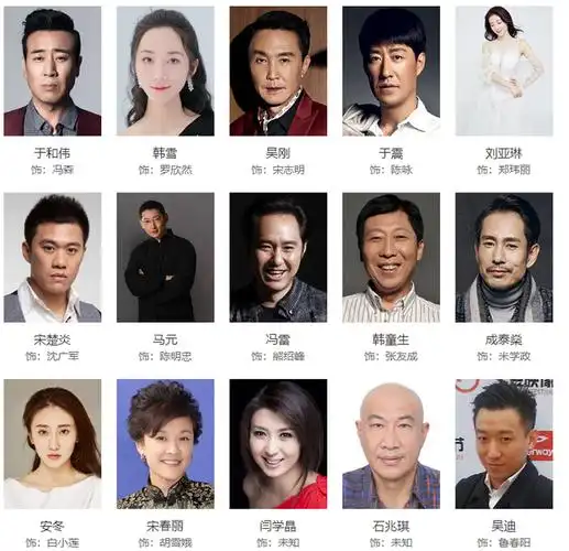 人民的名义2「巡回检查组」是试探还是肯定