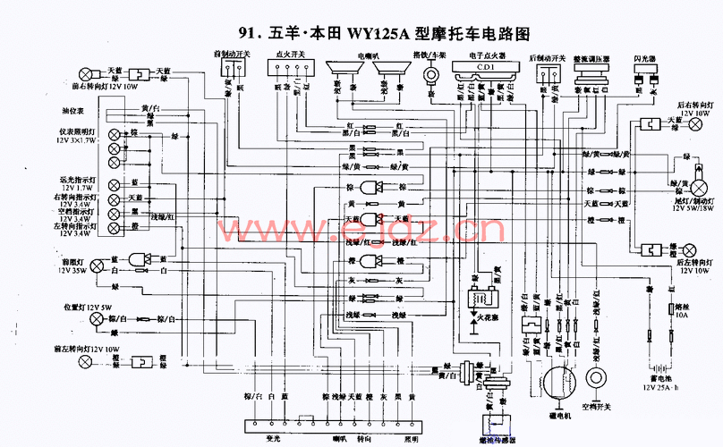 125摩托车全车线路图讲解视频黑色线接负极点火锁输出电源