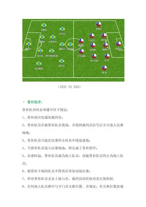 足球比赛规则