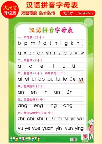 汉语拼音字母表挂图墙贴声母表单韵母复韵母前后鼻音整体认读音节