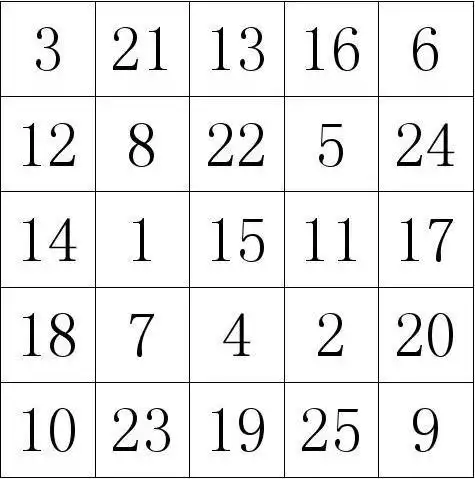 a4纸打印版25格舒尔特方格