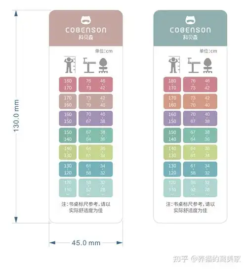 当然,像专业的儿童学习桌椅,一般都会附带标准的身高调节表,比如科