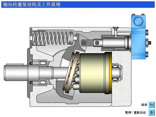 柱塞泵动画演示
