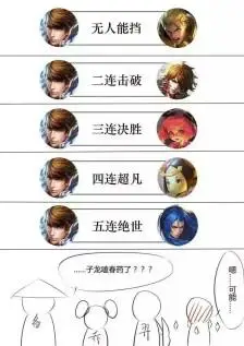 王者荣耀 赵云诸葛亮(这……我不会承认我是gay.别看,我不是///)