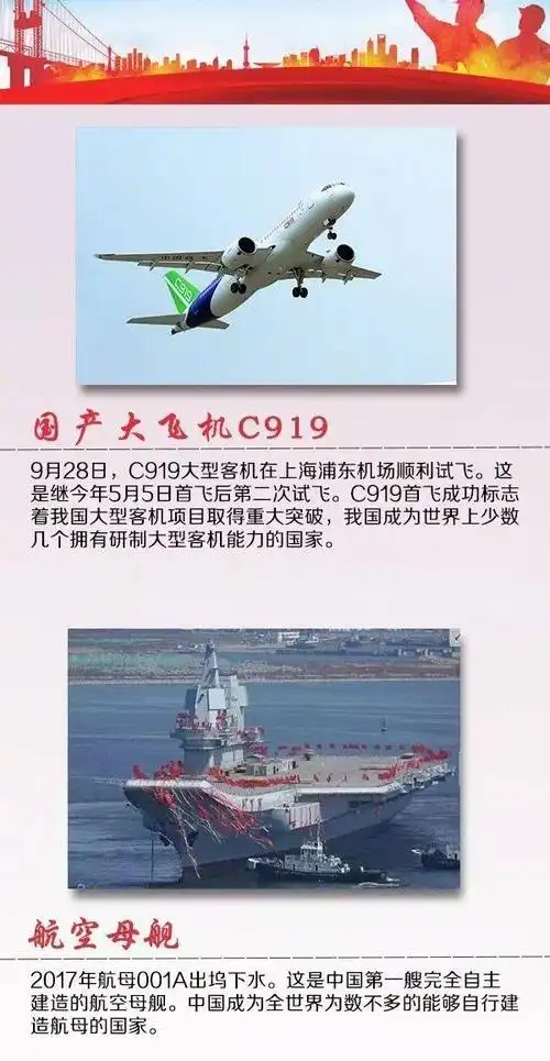 厉害了我的国!这些中国科技成果,你应该了解