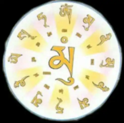 六字大明咒之莲花部观世音的真实言教(了脱六道轮回)