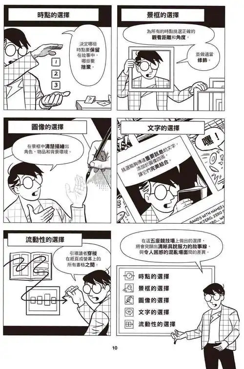 漫画原来要这样画