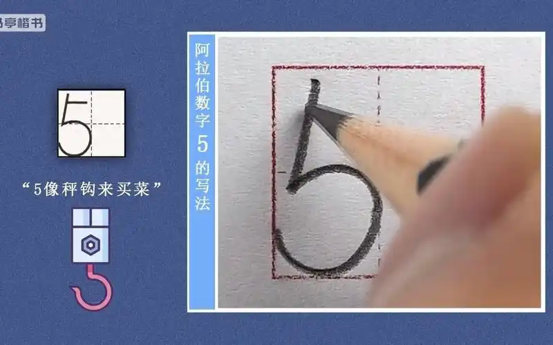 阿拉伯数字5的书写,给孩子收藏起来吧