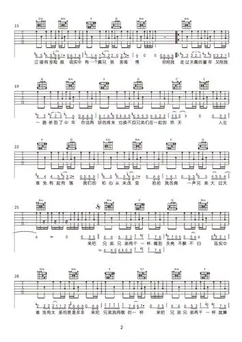 刘老板 - 兄弟再干一杯(弹手吉他编配)吉他谱(图片谱,弹唱,原版,弹手