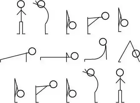 108遍拜日式的意义