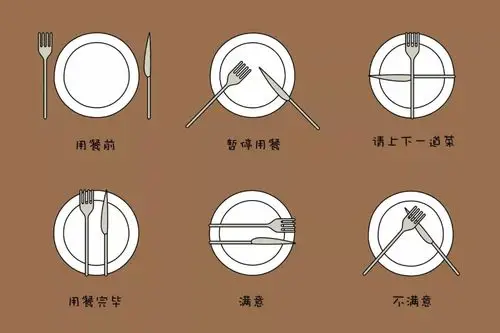 吃西餐时,应该注意些什么?