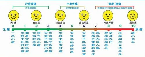 医患信任结善缘,愿以生命为托付……_阿姨