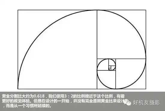 但问及为何是这个比例,得到的答案更多是:3比2是黄金比例呀!