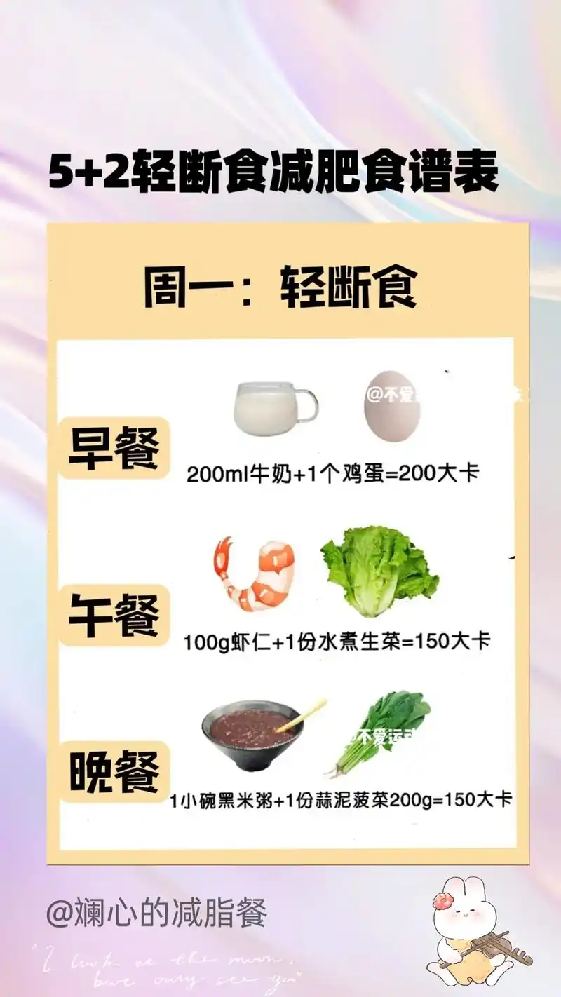 5 2轻断食减肥食谱表一日三餐食谱.5 2轻断食法减肥食谱表 - 抖音