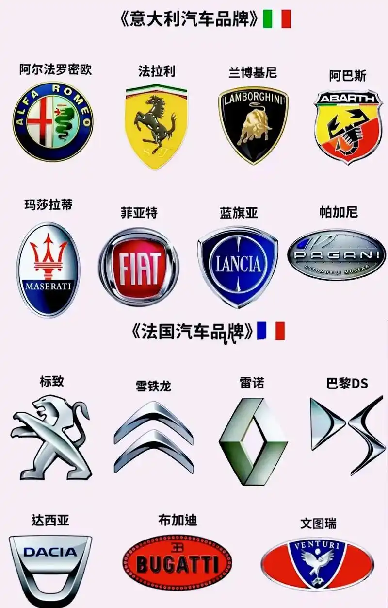 凯迪拉克和福特都是美国的吗 - 抖音