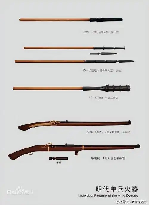 戚家军早期鸟铳战术分析_戚继光_编制_分层