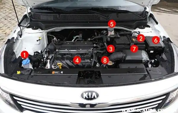 起亚福瑞迪氧传感器多久换福瑞迪氧传感器位置及更换教程