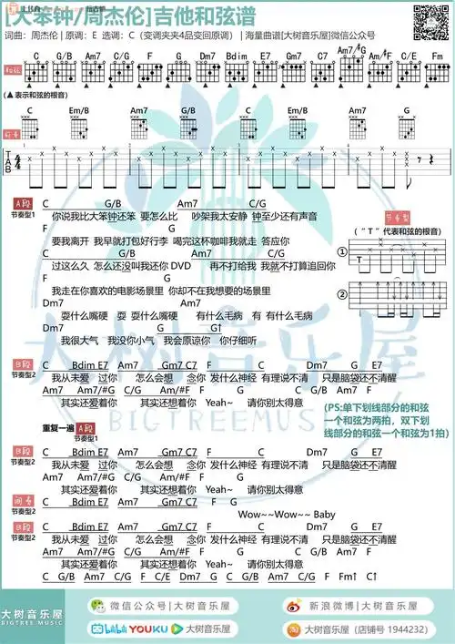 大笨钟吉他谱c调弹唱六线谱视频弹唱教学周杰伦