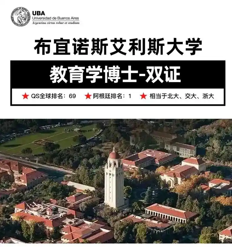 布宜诺斯艾利斯大学商业法与商业博士项目.#上热门 布宜诺斯艾 - 抖音