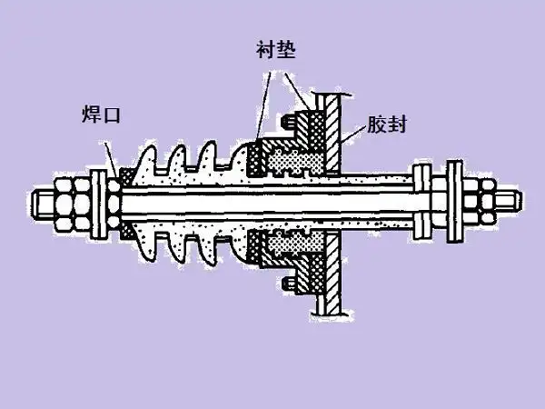 变压器瓷套管与套管座怎样进行胶合