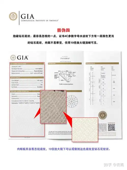 如何快速鉴别gia证书的真伪