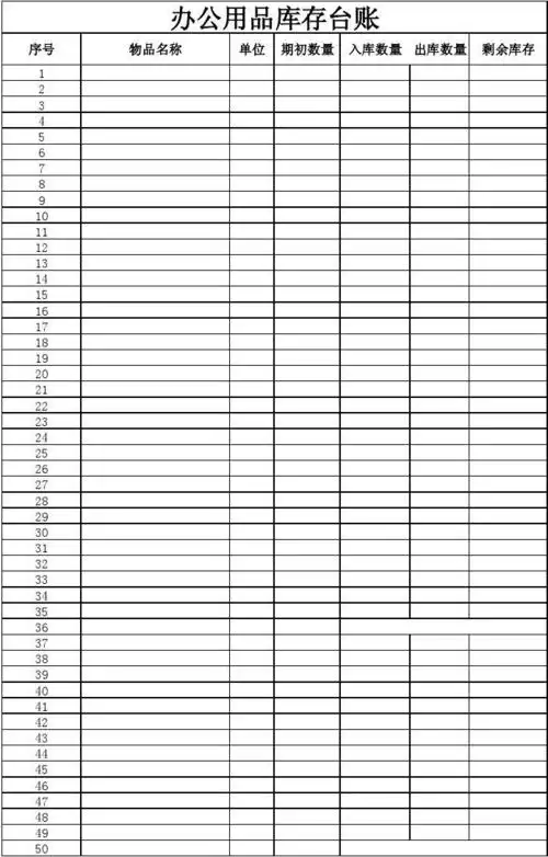 办公用品台账