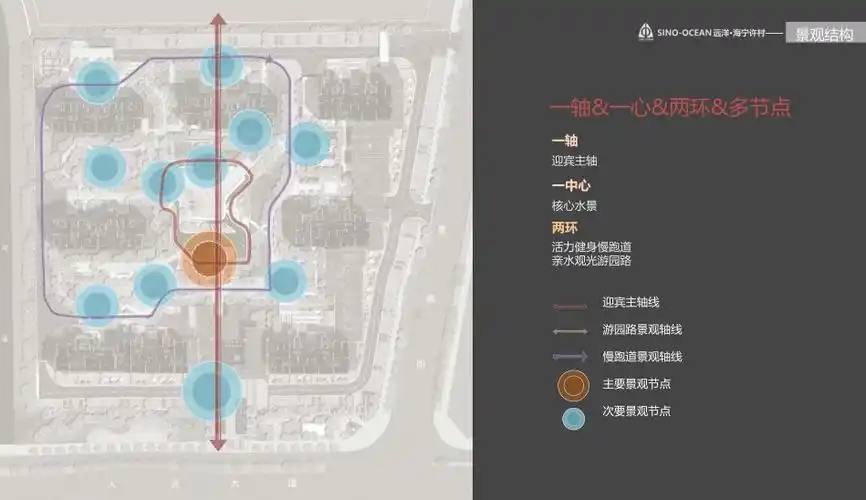 微自然手法山城湖林自然意境中心岛多角度多体验