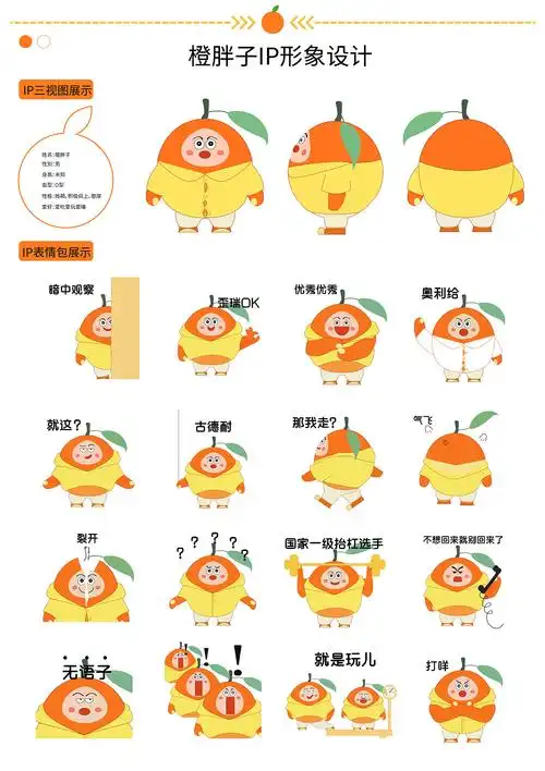 《橙胖子》ip形象设计