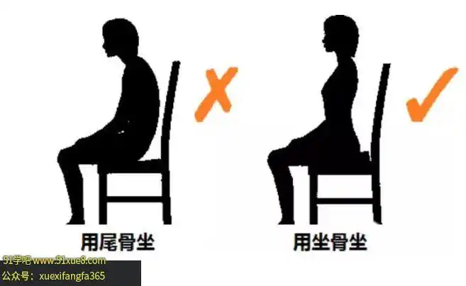 上班正确坐姿图片