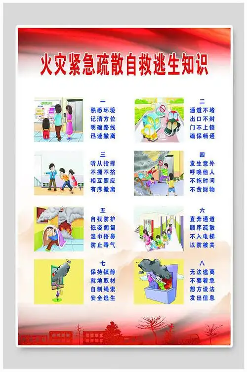 火灾紧急疏散自救逃生知识海报