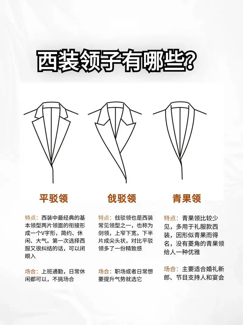 97平驳领:西装中最经典的基本领型两片领面的衔接形成一个v字 - 抖