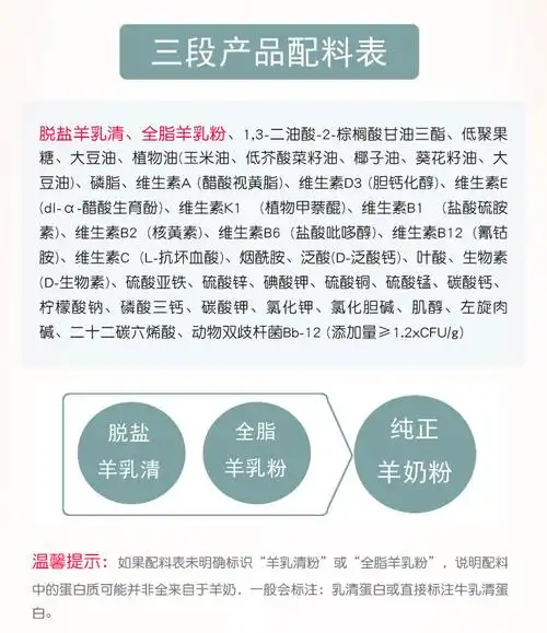 蓓康僖启铂系列一段二段三段婴幼儿配方羊奶粉800克