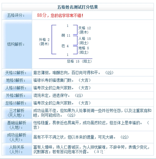 姓名配对打分免费测试:免费姓名测试打分网