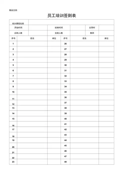 员工培训签到表汇编