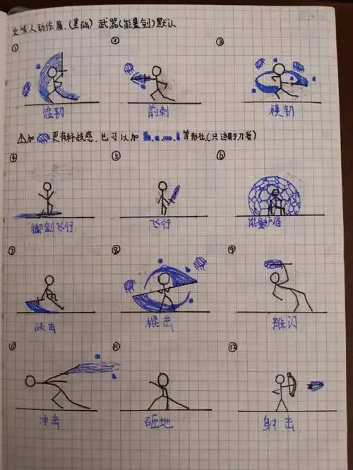 火柴人动作系列之动作大全.