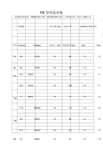 pe管焊接参数