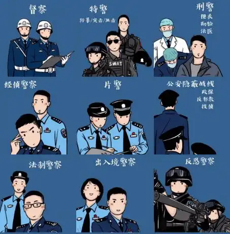 中国人民警察节 | 致敬每一位平凡而伟大的英雄_生活_种类_警种