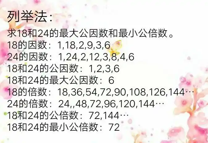 甘西教学篇――陈凯歌老师带你走进六年级数学微课堂《最大公因数和最