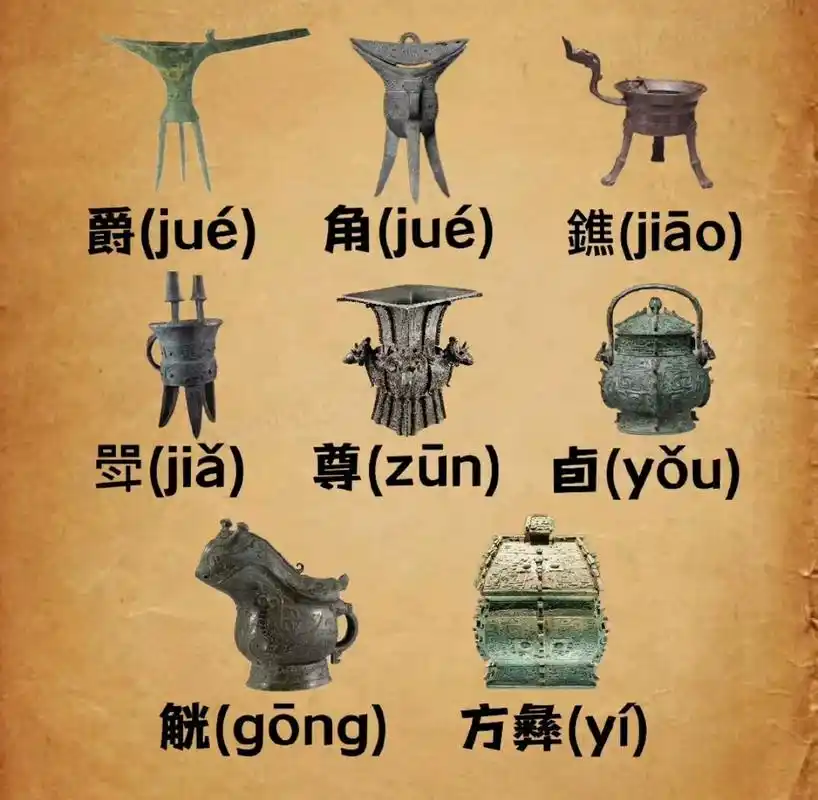 记录几个常见青铜器(酒器)器型的读音.