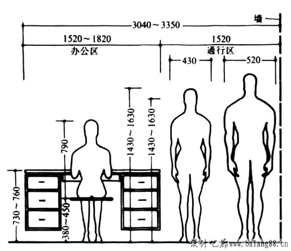 相关主题 你可能喜欢 记忆习惯 cad快捷键 室内设计人体工程学尺寸