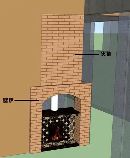 壁炉在一楼客厅的烟道,可以用砖砌成,这样是做成火墙的方式.